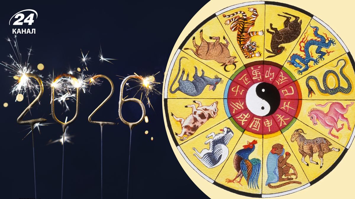 Хто стане символом Нового Року 2026 Хто стане символом Нового Року 2026