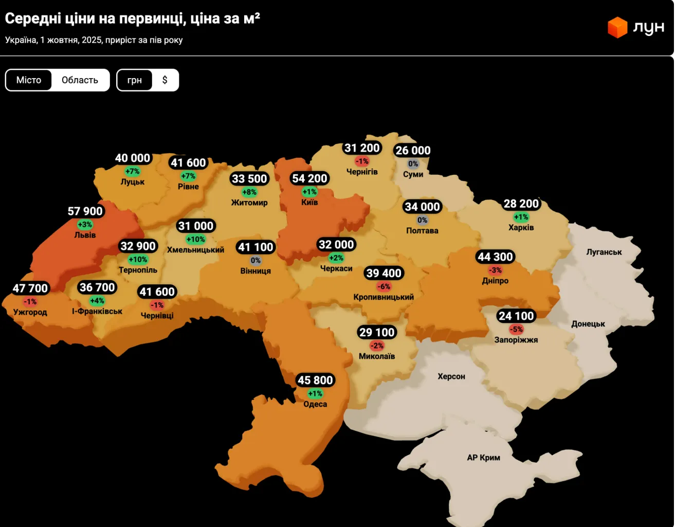 Цены за квадратный метр жилья в новостройках по городам
