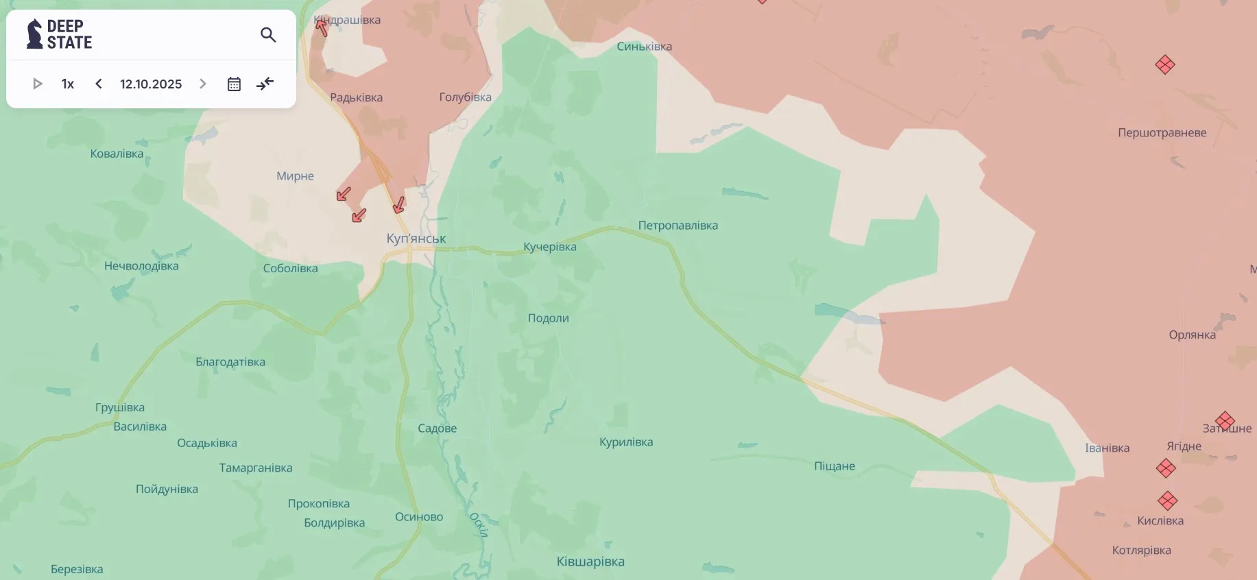 Куп'янський напрямок