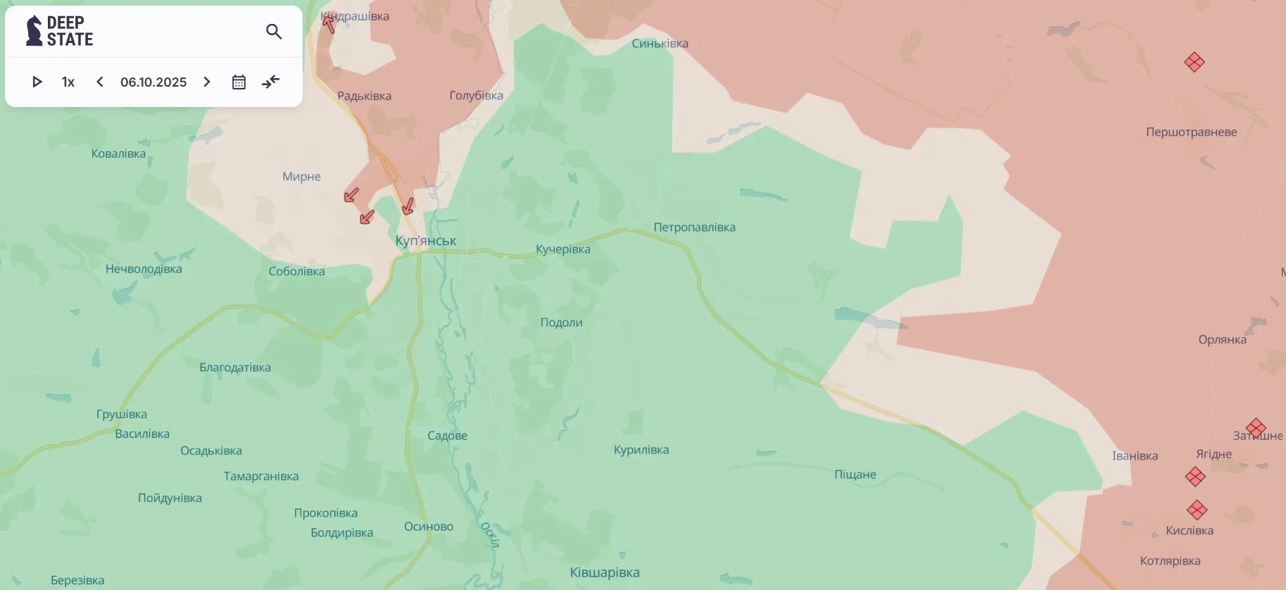 Куп'янський напрямок