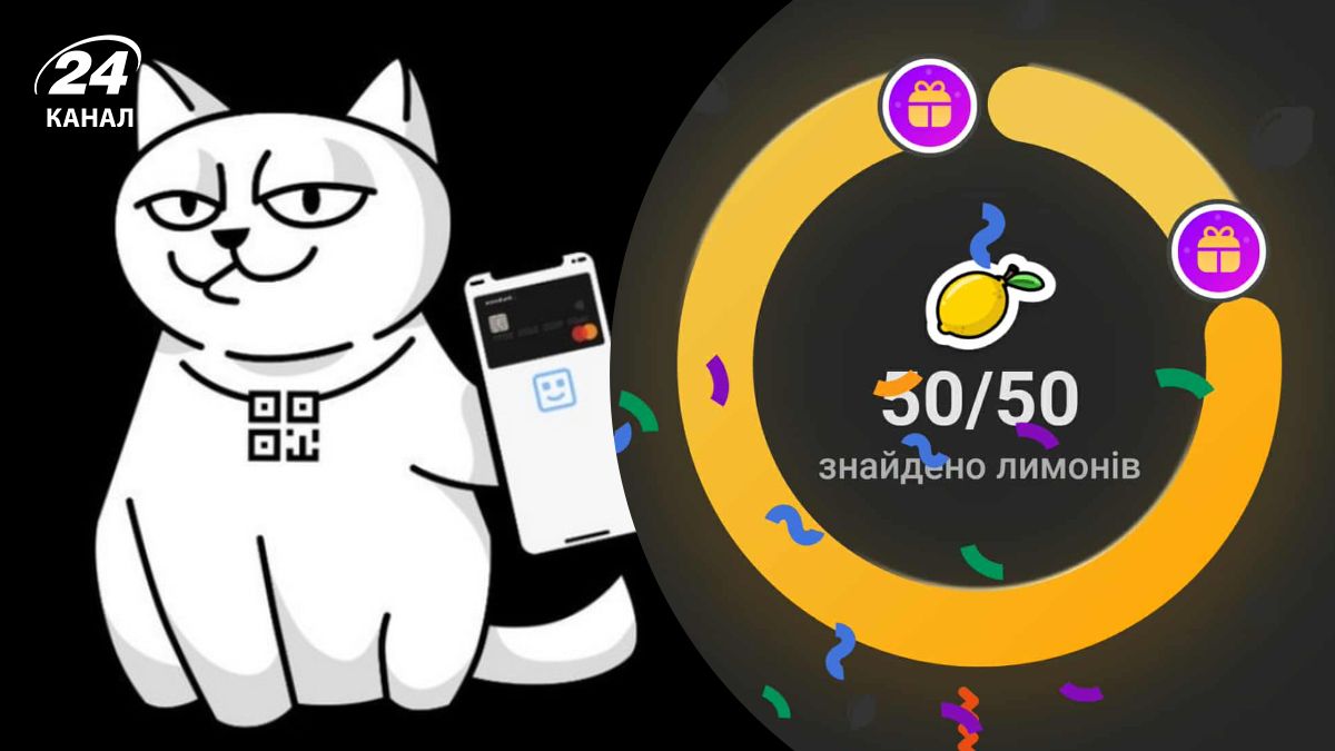 лимони - Тренди лимони - Тренди