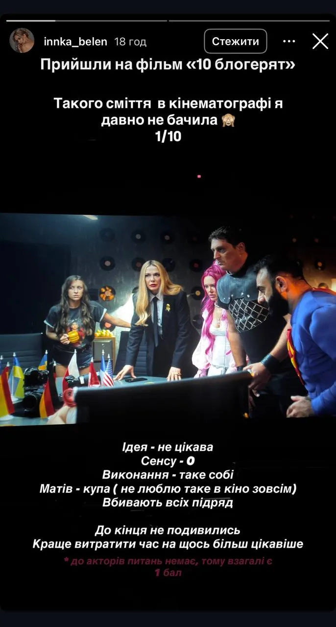 Инна Белень