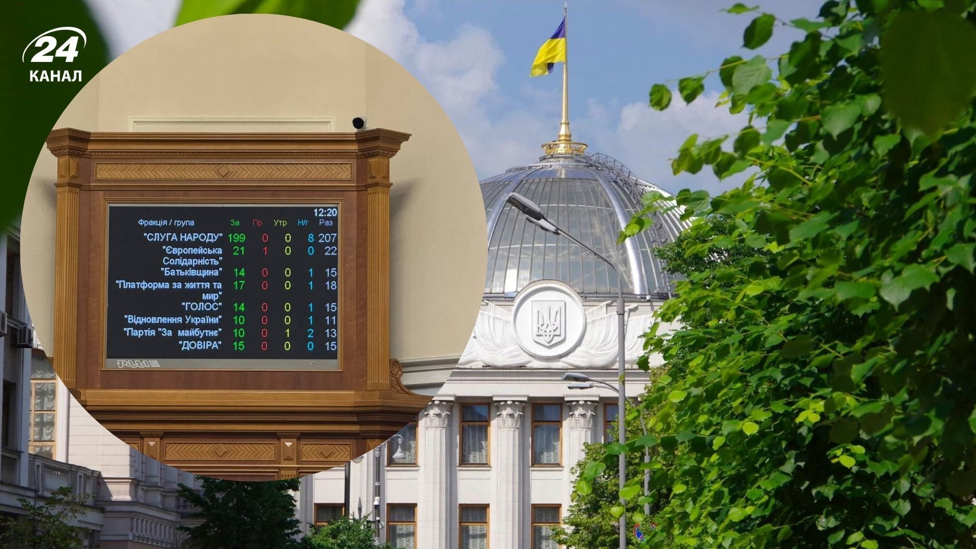 Воєнний стан в Україні продовжили Воєнний стан в Україні продовжили