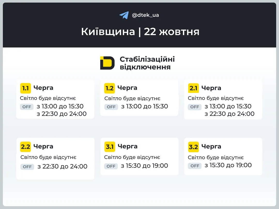 ГПО 22 октября для Киевщины / Фото ДТЭК ГПО 22 октября для Киевщины / Фото ДТЭК
