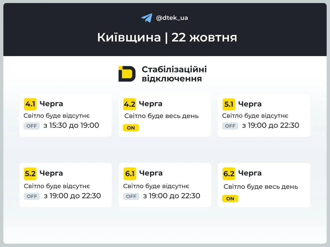 ГПО 22 октября для Киевщины / Фото ДТЭК ГПО 22 октября для Киевщины / Фото ДТЭК