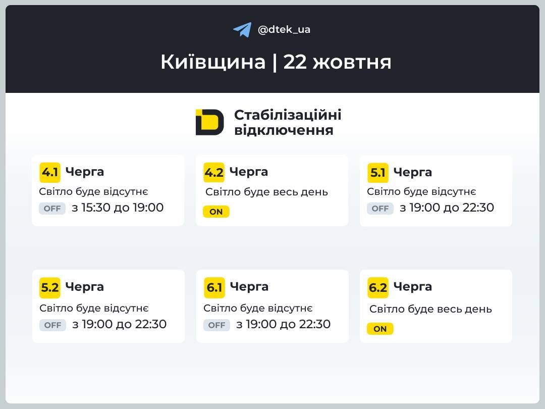 ГПО 22 октября для Киевщины / Фото ДТЭК