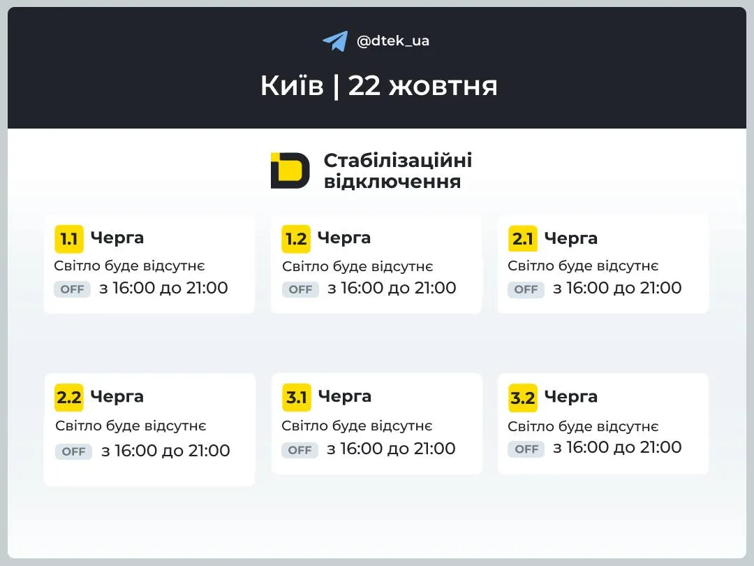 ГПО 22 октября для Киева/ Фото ДТЭК ГПО 22 октября для Киева/ Фото ДТЭК