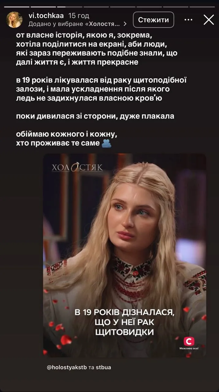 Віточка Зварич Віточка Зварич