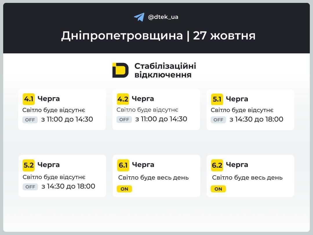 График отключения света на Днепропетровщине