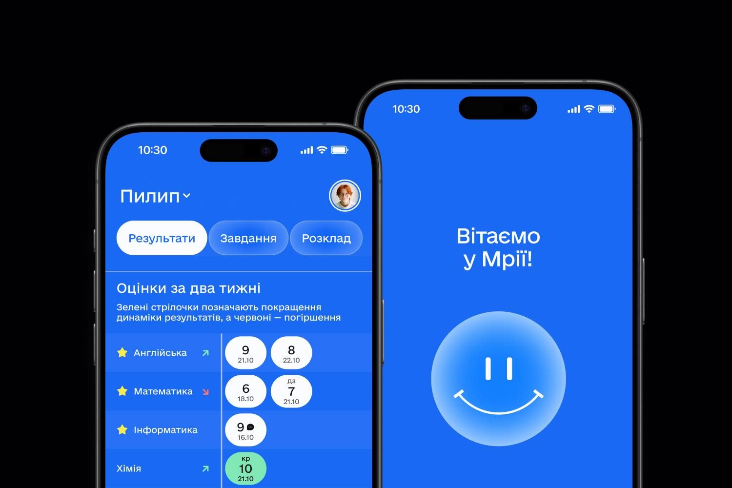 Образовательное приложение Мрия обновляют - для школьников вводят новый уровень мотивации Образовательное приложение Мрия обновляют - для школьников вводят новый уровень мотивации