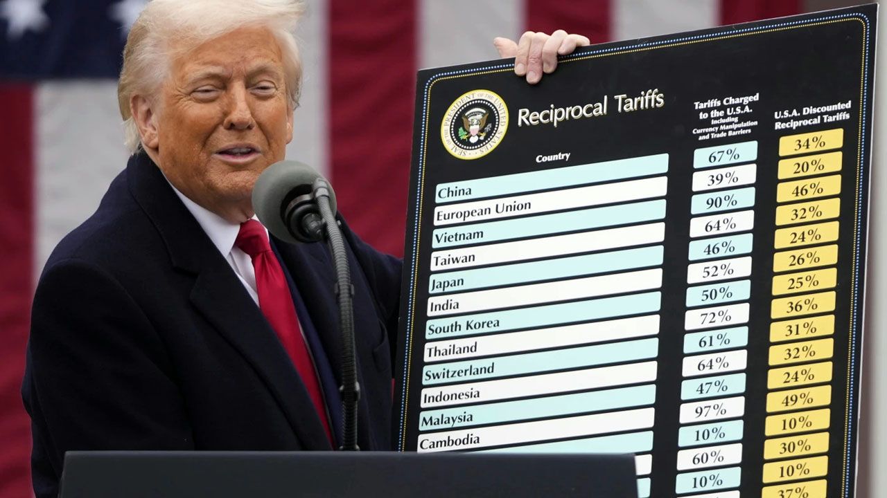 Трамп не відновить торговельні переговори з Канадою Трамп не відновить торговельні переговори з Канадою