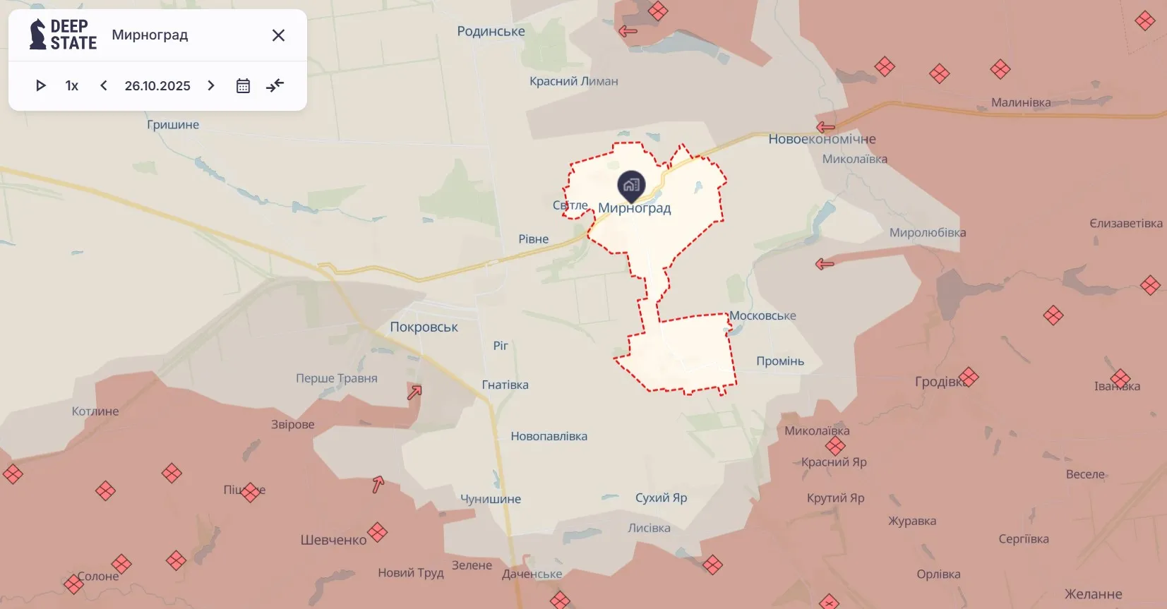 Покровское направление