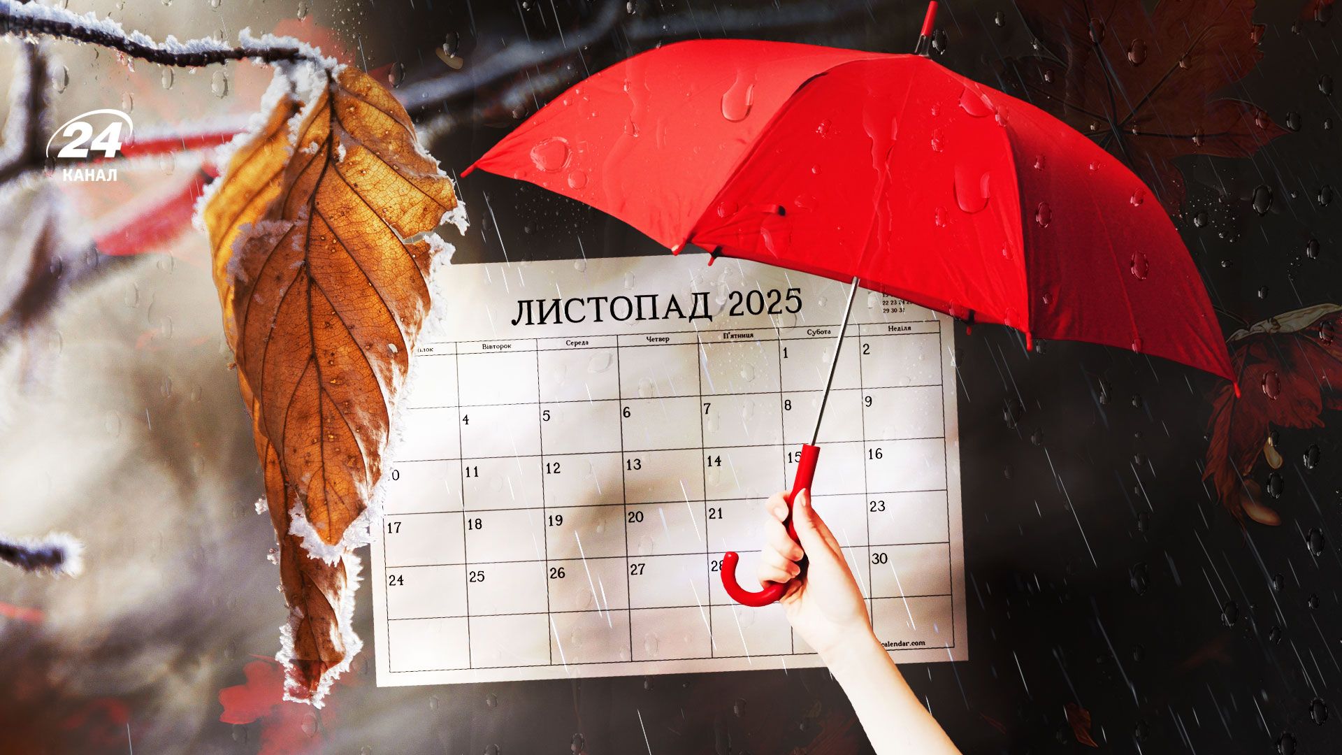 Погода на листопад 2025