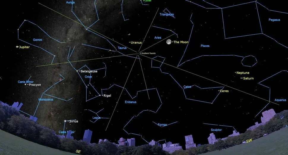 Где искать Южные Тауриды