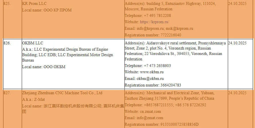 Российское ОКБМ в списке 19 пакета санкций ЕС с 23 октября 2025 года