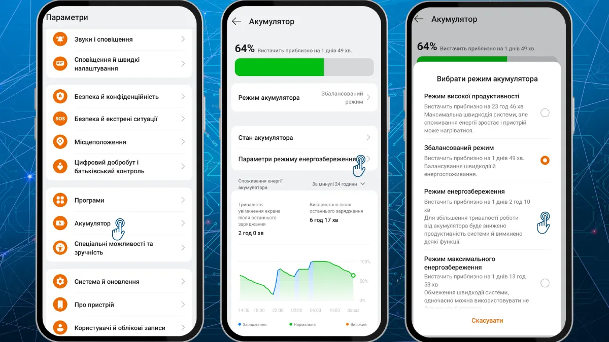 Режим энергосбережения