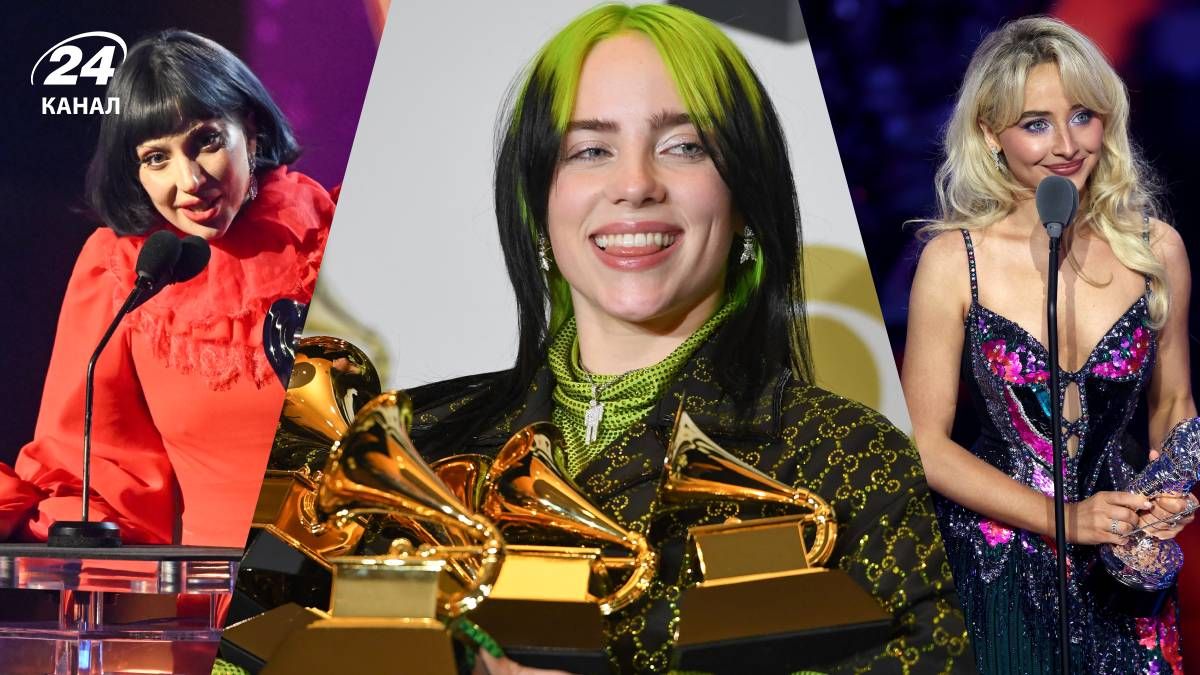 Номінанти на Ґреммі-2026