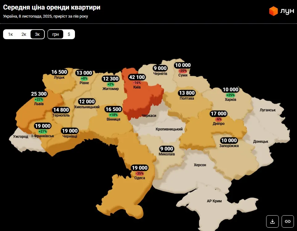 Цены на аренду трехкомнатных квартир в городах Украины Цены на аренду трехкомнатных квартир в городах Украины