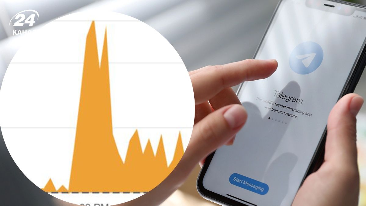 Сбой в работе Telegram 8.11.2025 - что известно - Техно