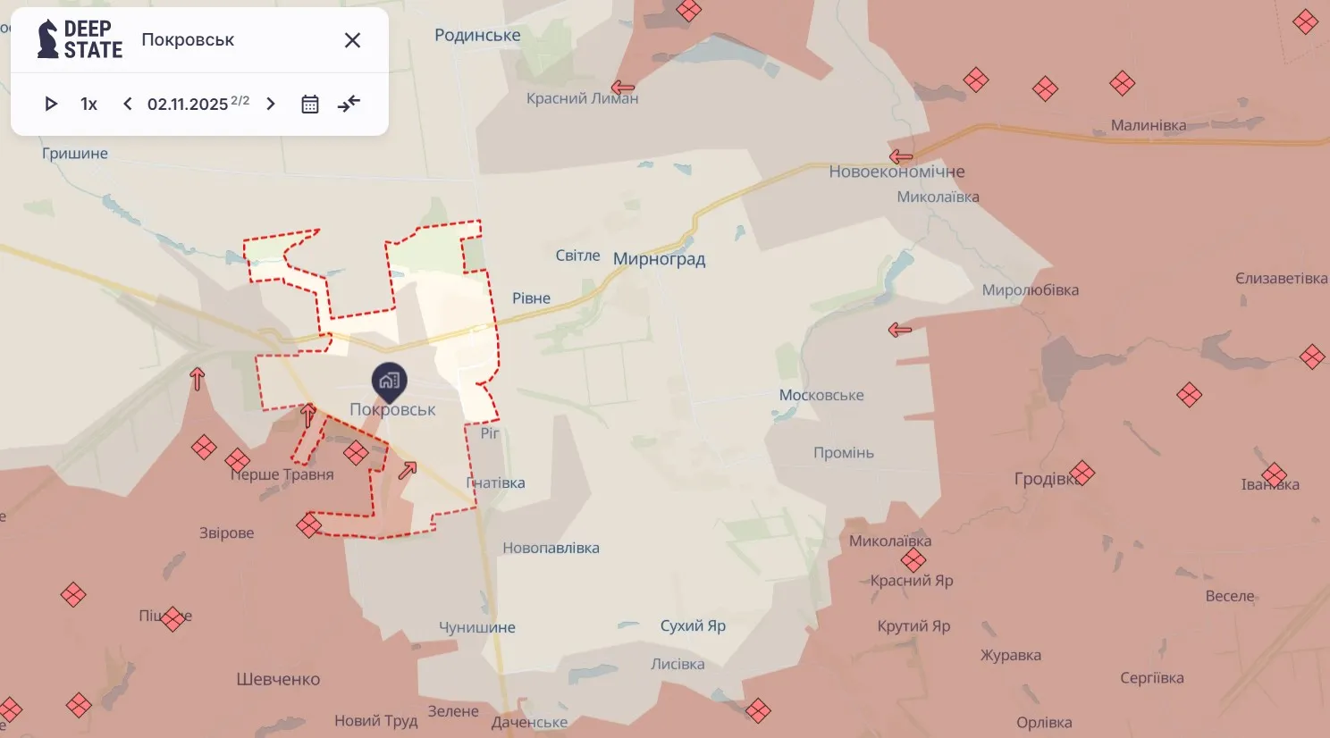 Покровское направление