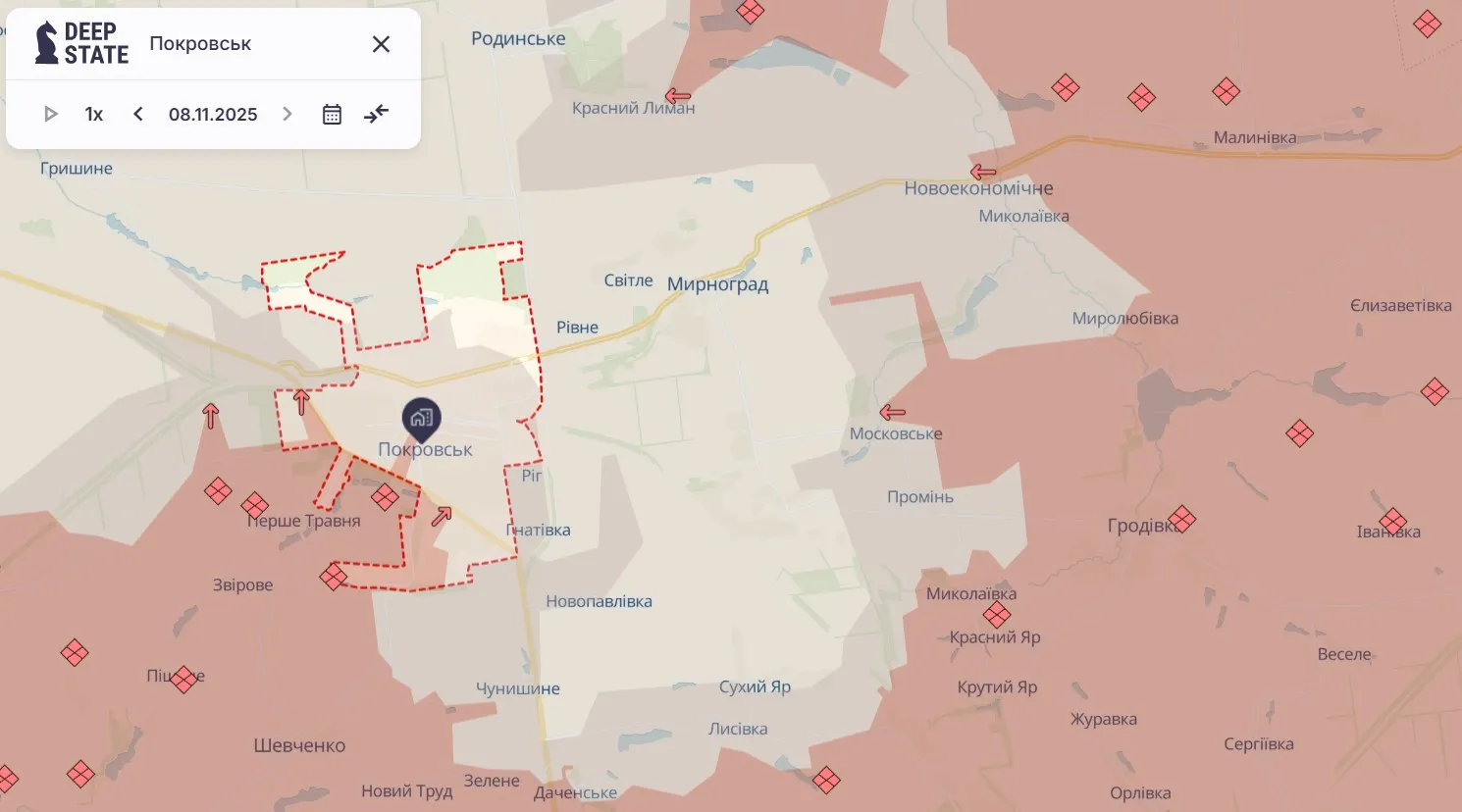 Покровское направление