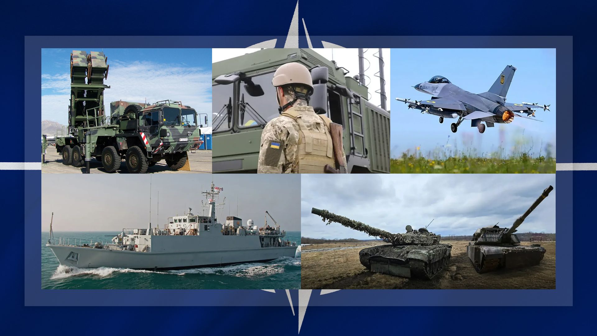 Коаліції спроможностей - що це