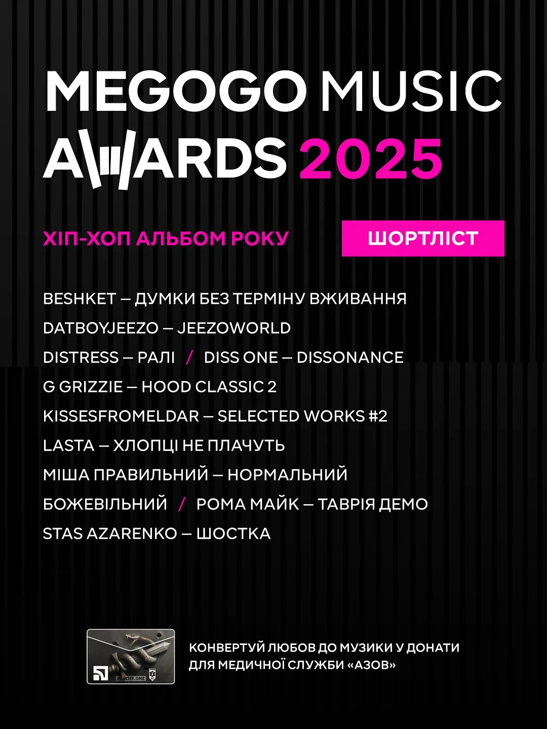 Megogo Music Awards 2025