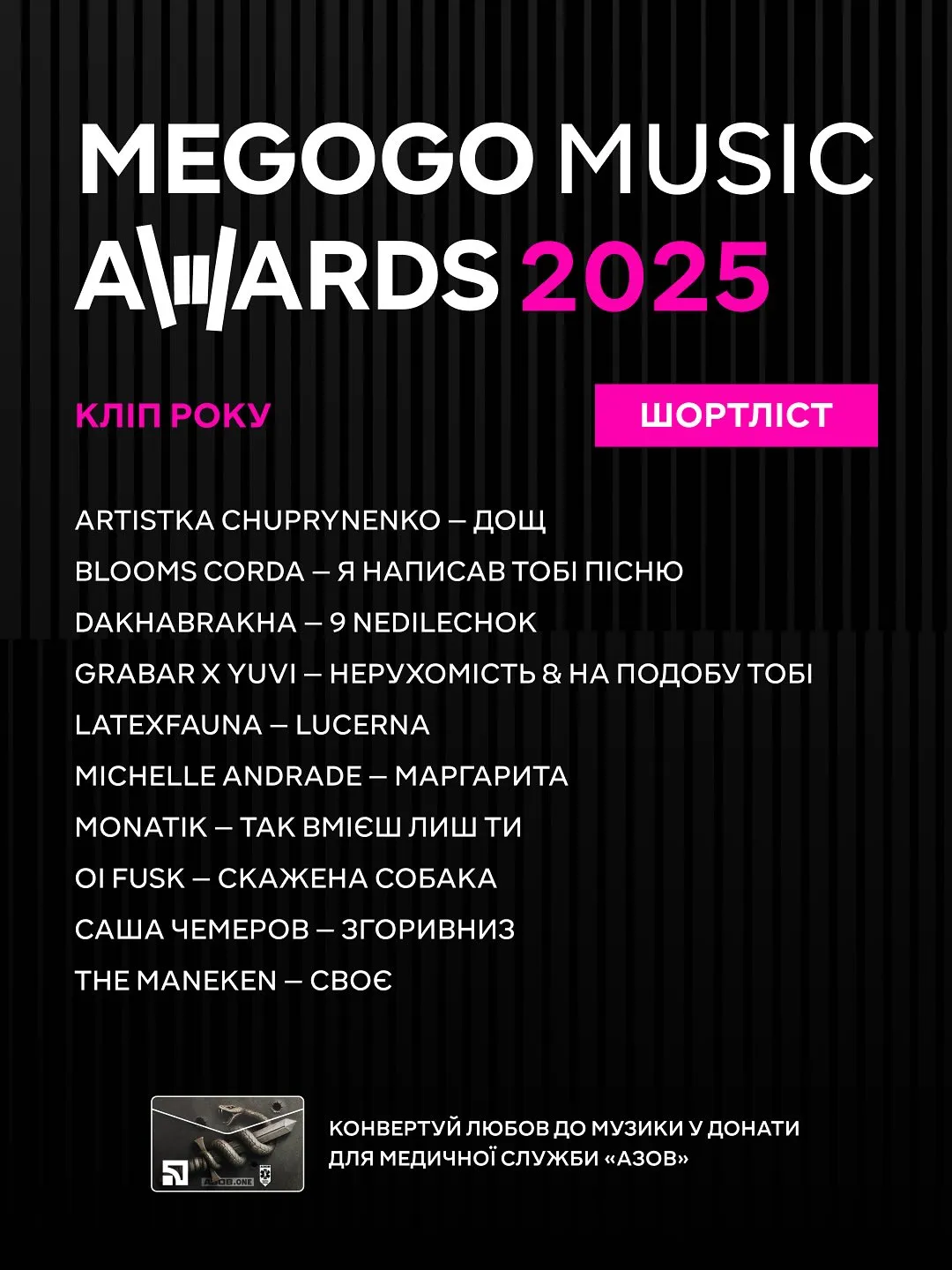 Megogo Music Awards 2025