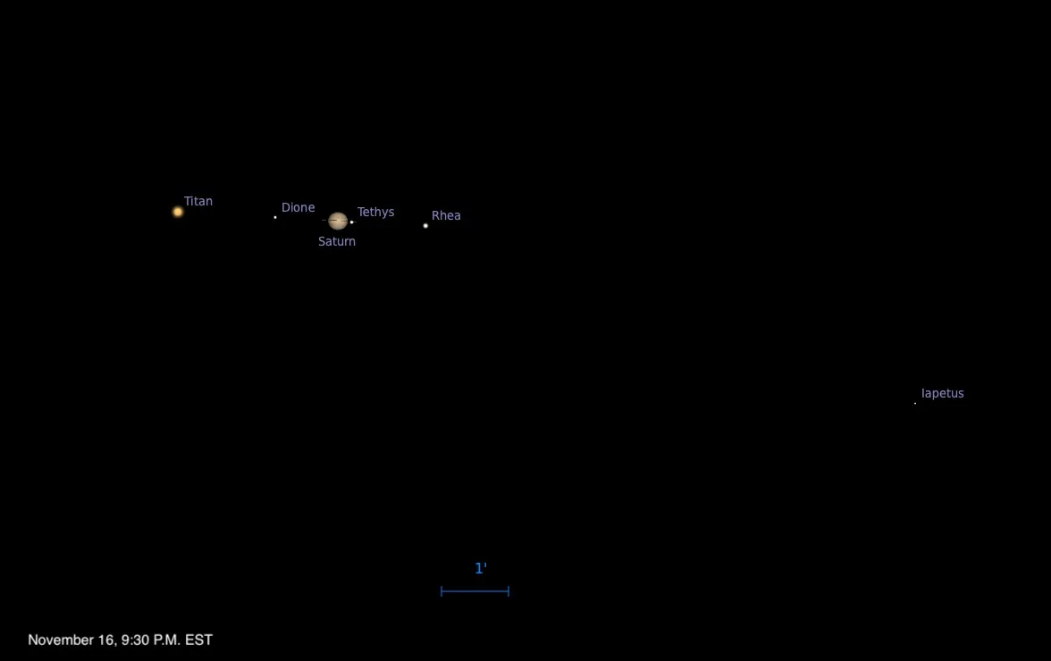 Спутники Сатурна, включая Япет, легко видны вокруг кольцевой планеты Спутники Сатурна, включая Япет, легко видны вокруг кольцевой планеты