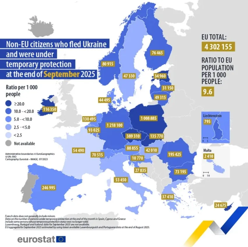 Дані про кількість українців, які перебували під тимчасовим захистом у країнах ЄС