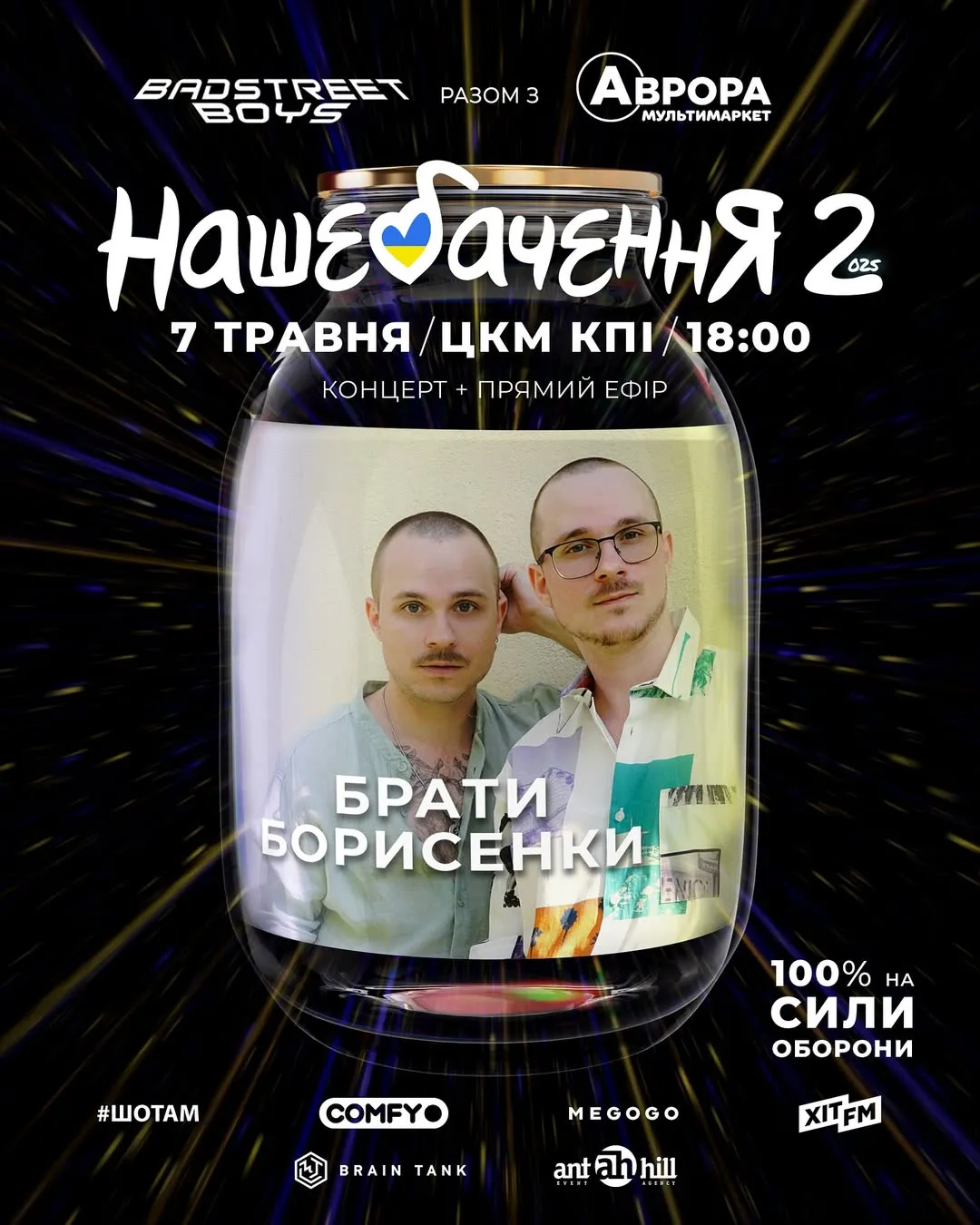 Брати Борисенки