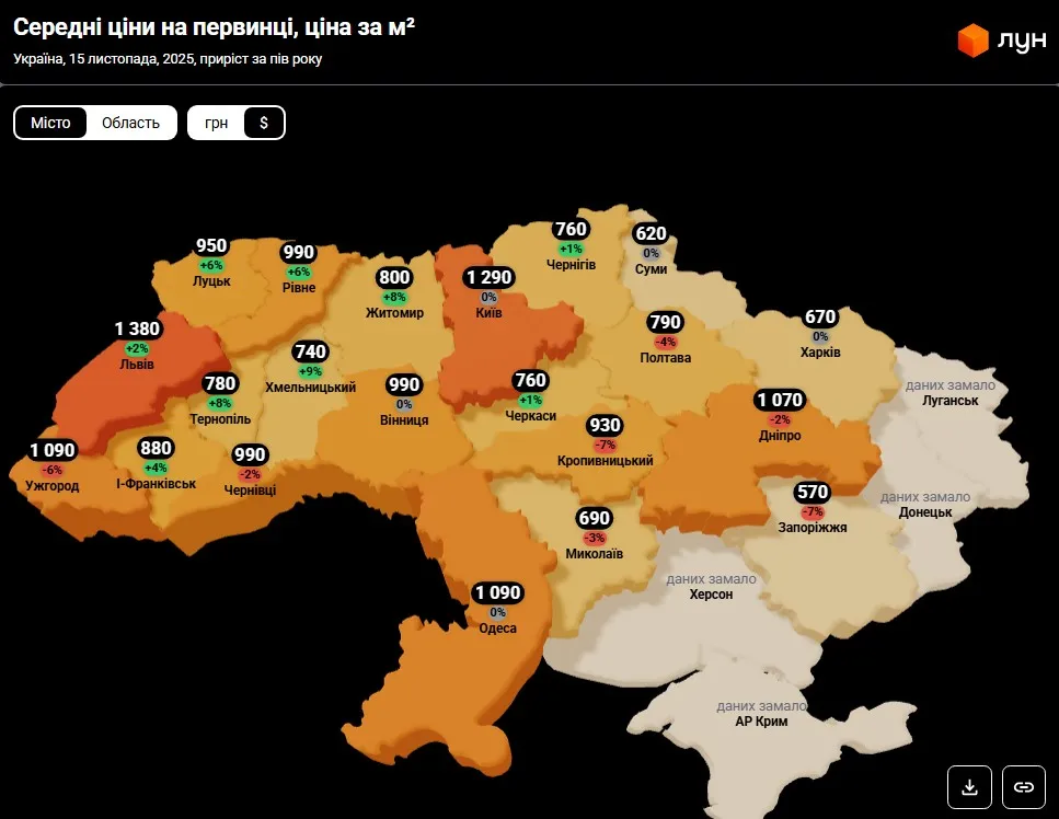 Ціни на квартири в новобудовах у містах України Ціни на квартири в новобудовах у містах України