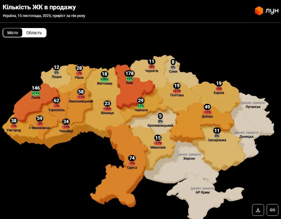 Кількість житлових комплексів у продажу