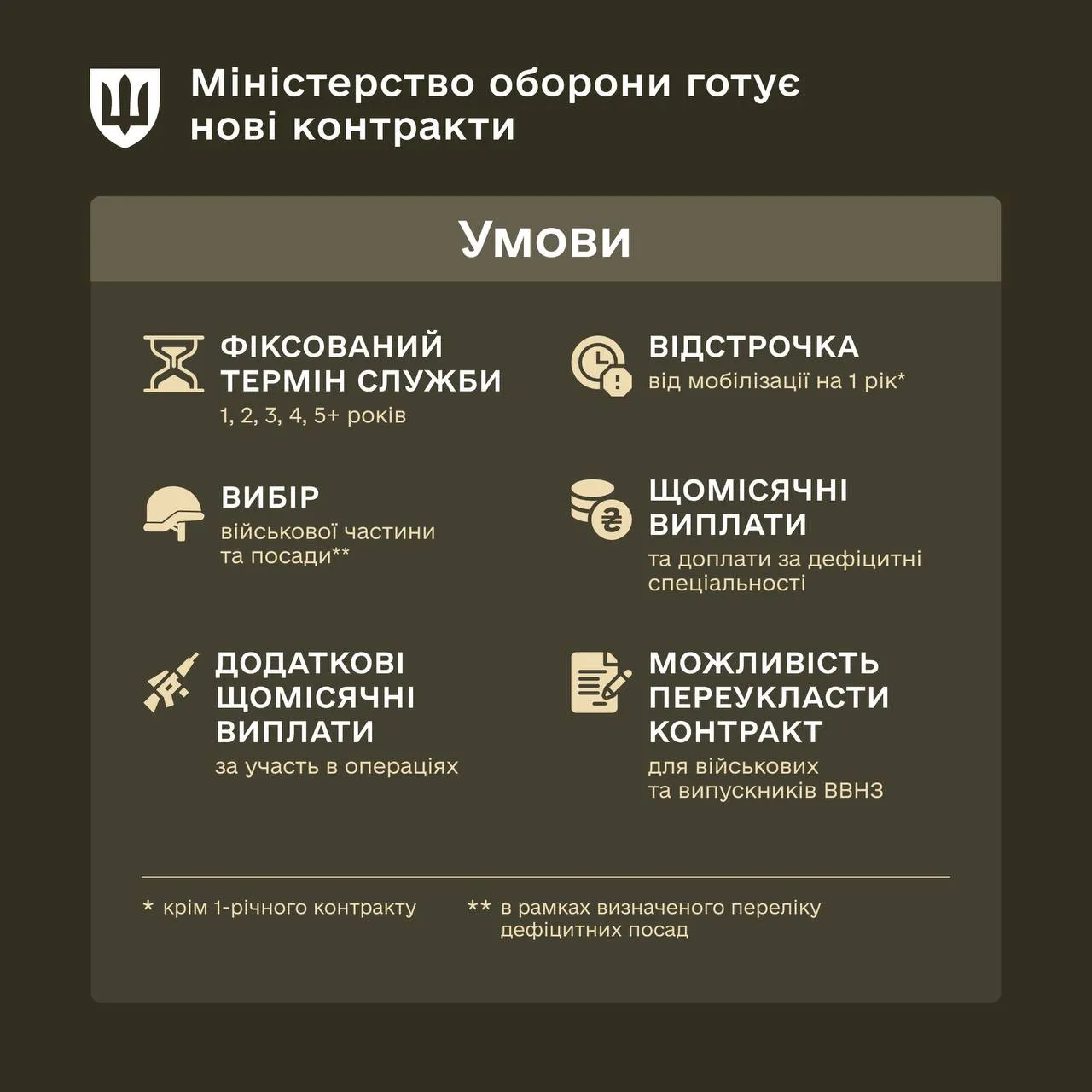 В Україні можуть ввести нові контракти на військову службу В Україні можуть ввести нові контракти на військову службу