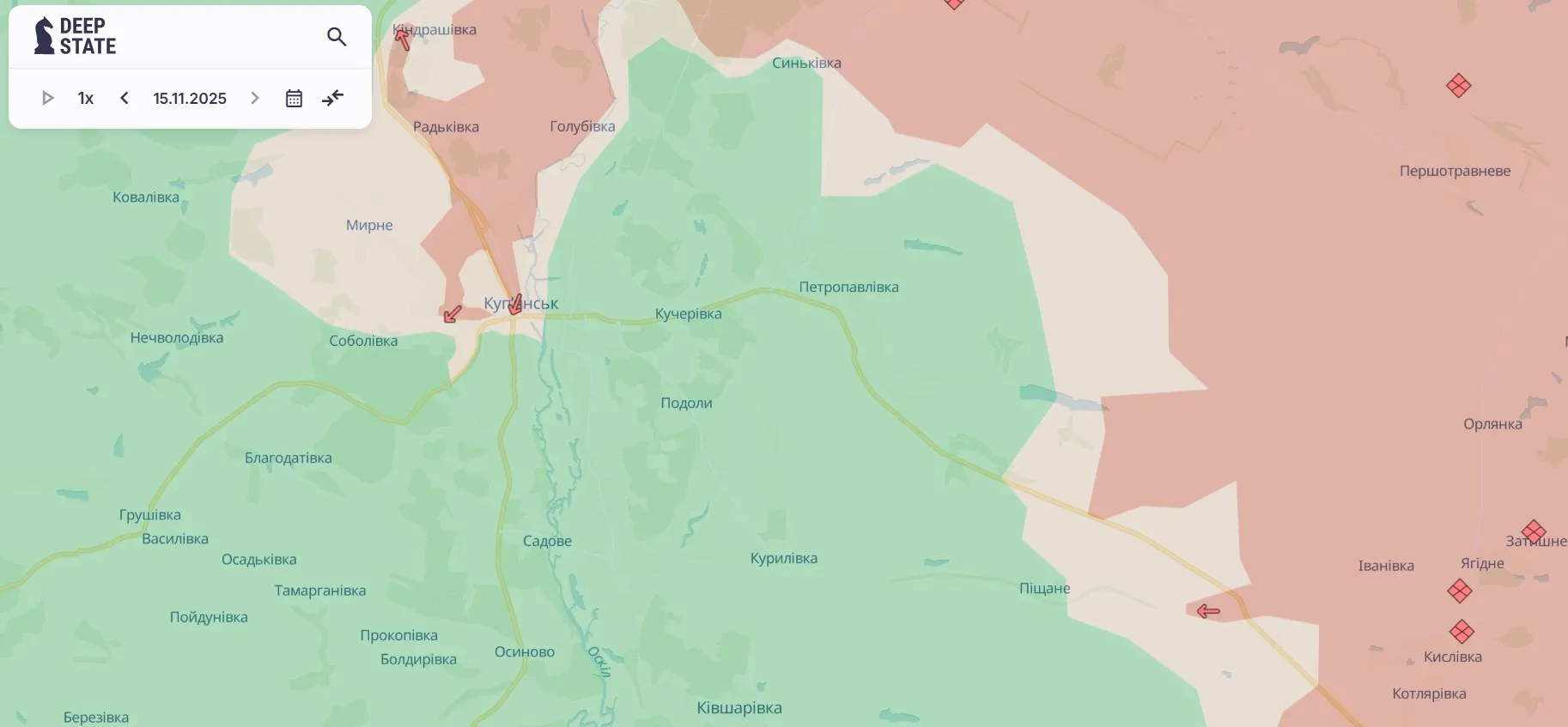 Купянское направление