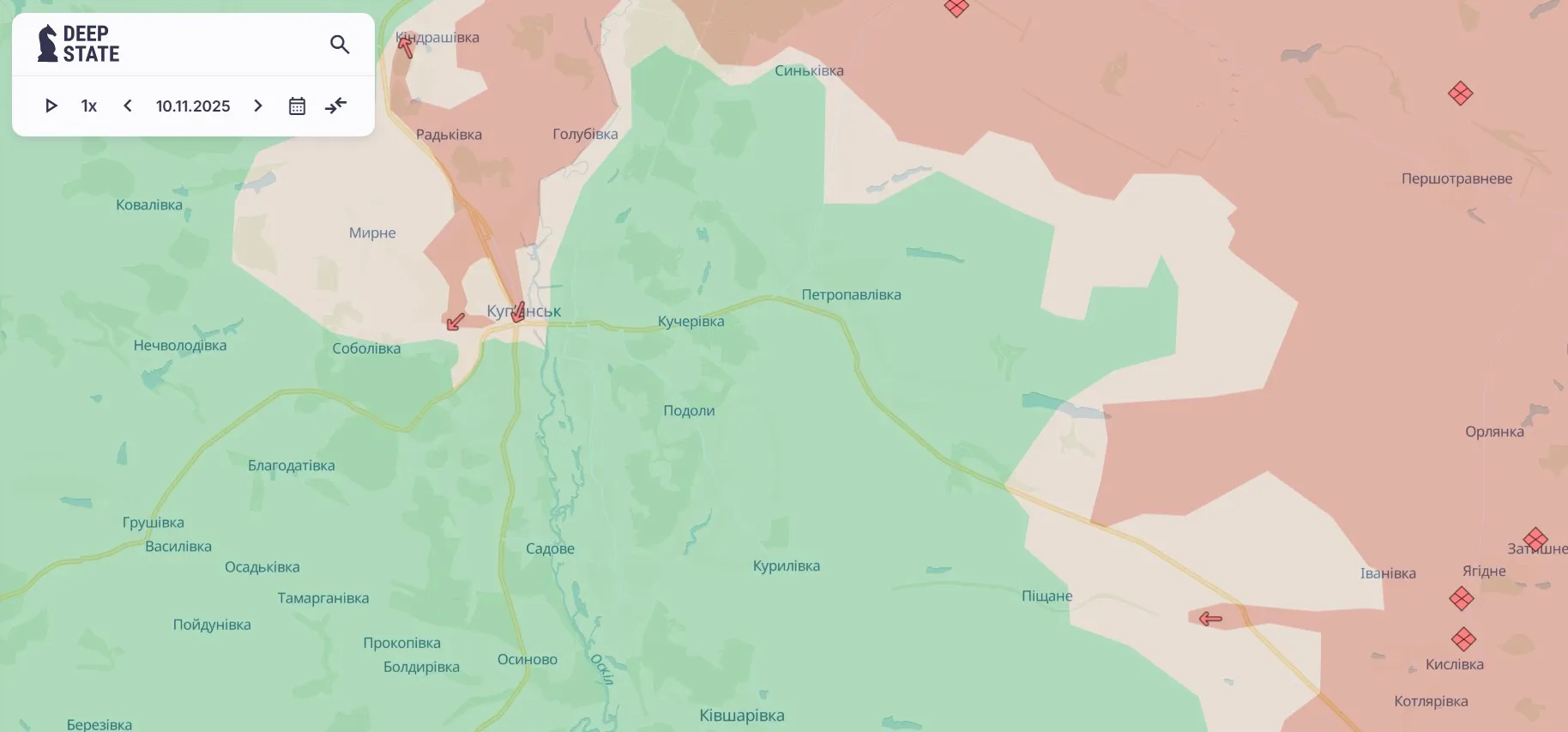 Купянское направление Купянское направление