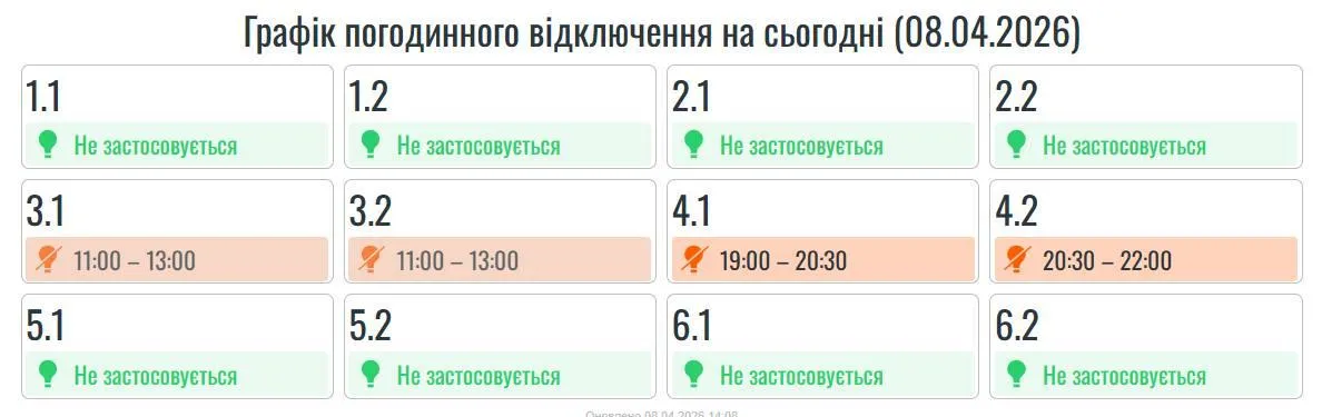 Як вимикатимуть світло 8 квітня 