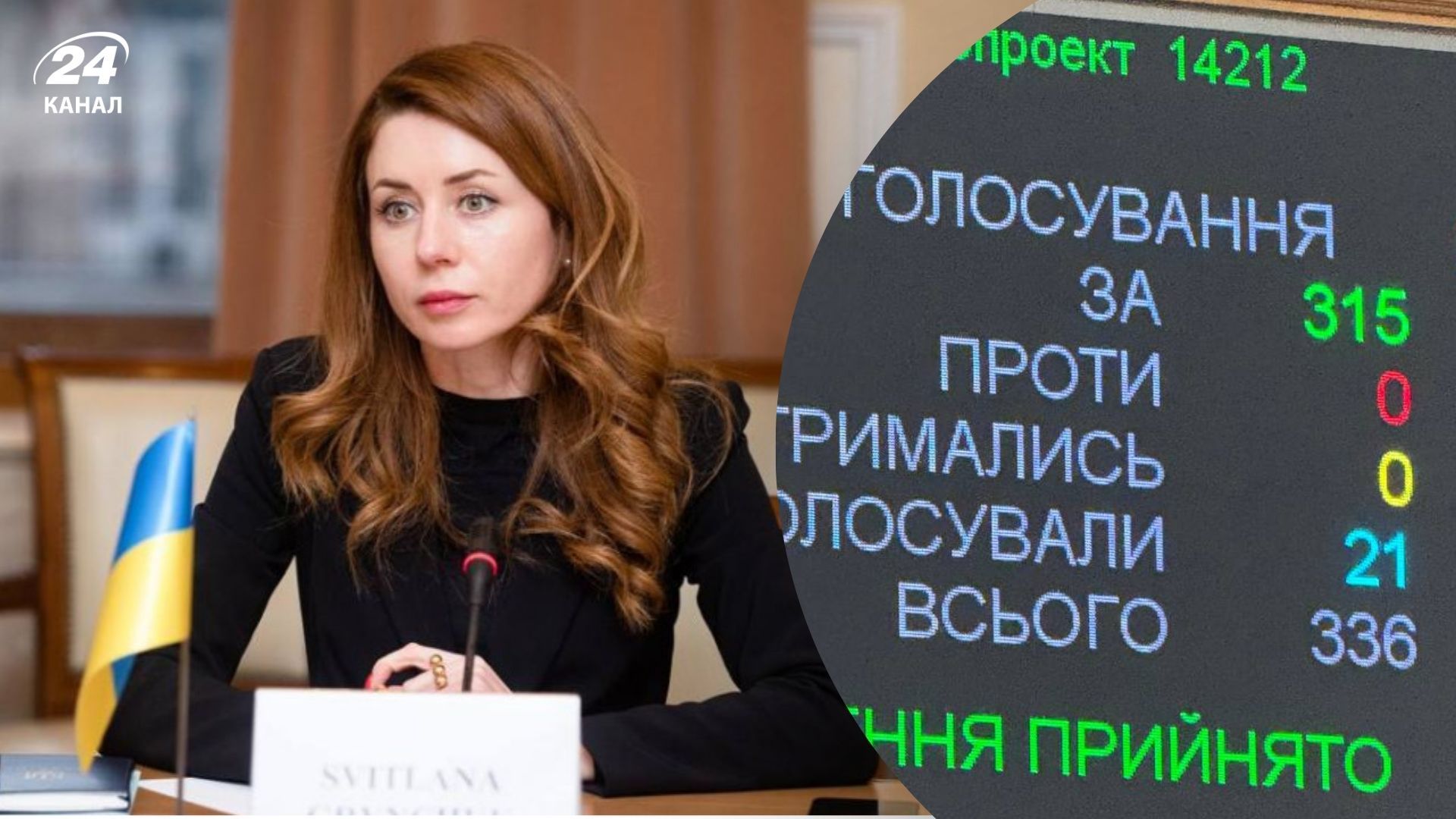 Светлану Гринчук уволили с должности министра энергетики - 24 Канал Светлану Гринчук уволили с должности министра энергетики - 24 Канал