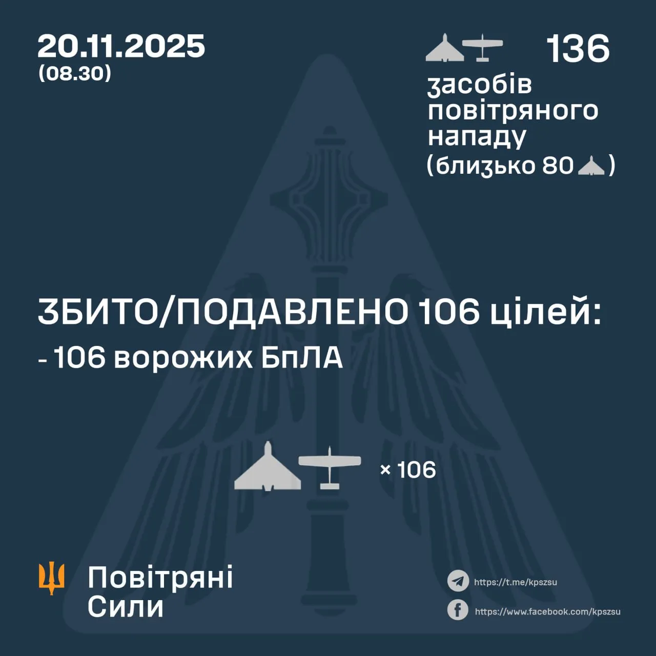 Как отработала ПВО ночью 20 ноября 2025 года