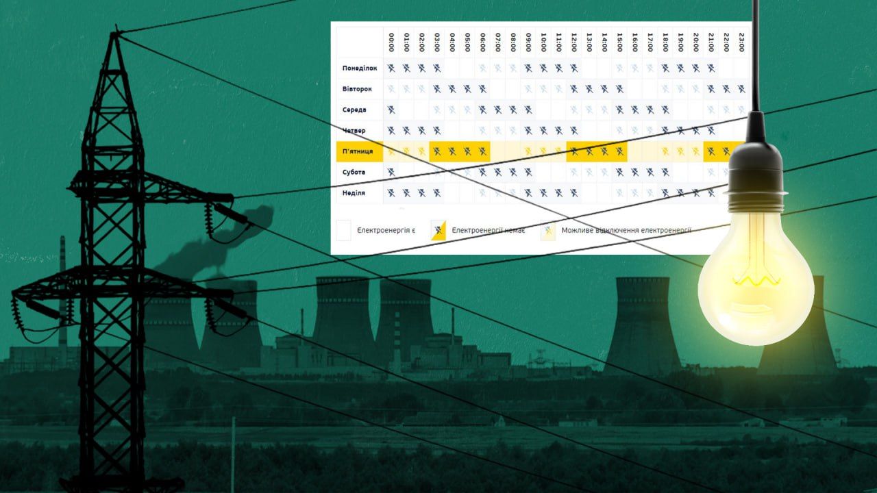 Чи будуть відключення світла цієї зими тривалими Чи будуть відключення світла цієї зими тривалими