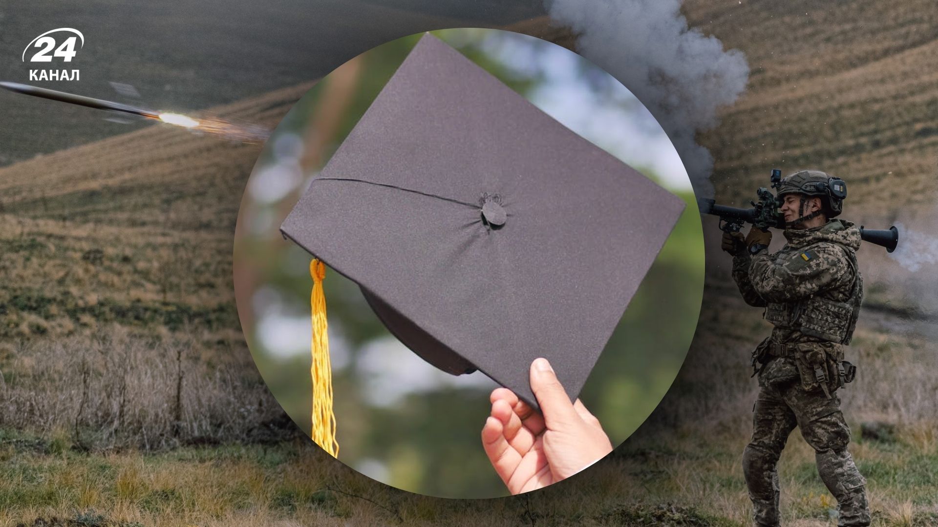 Чи можуть мобілізувати студента під час канікул Чи можуть мобілізувати студента під час канікул