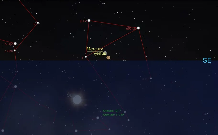 Меркурій, Венера та Сонце 25 листопада 2025 року Меркурій, Венера та Сонце 25 листопада 2025 року