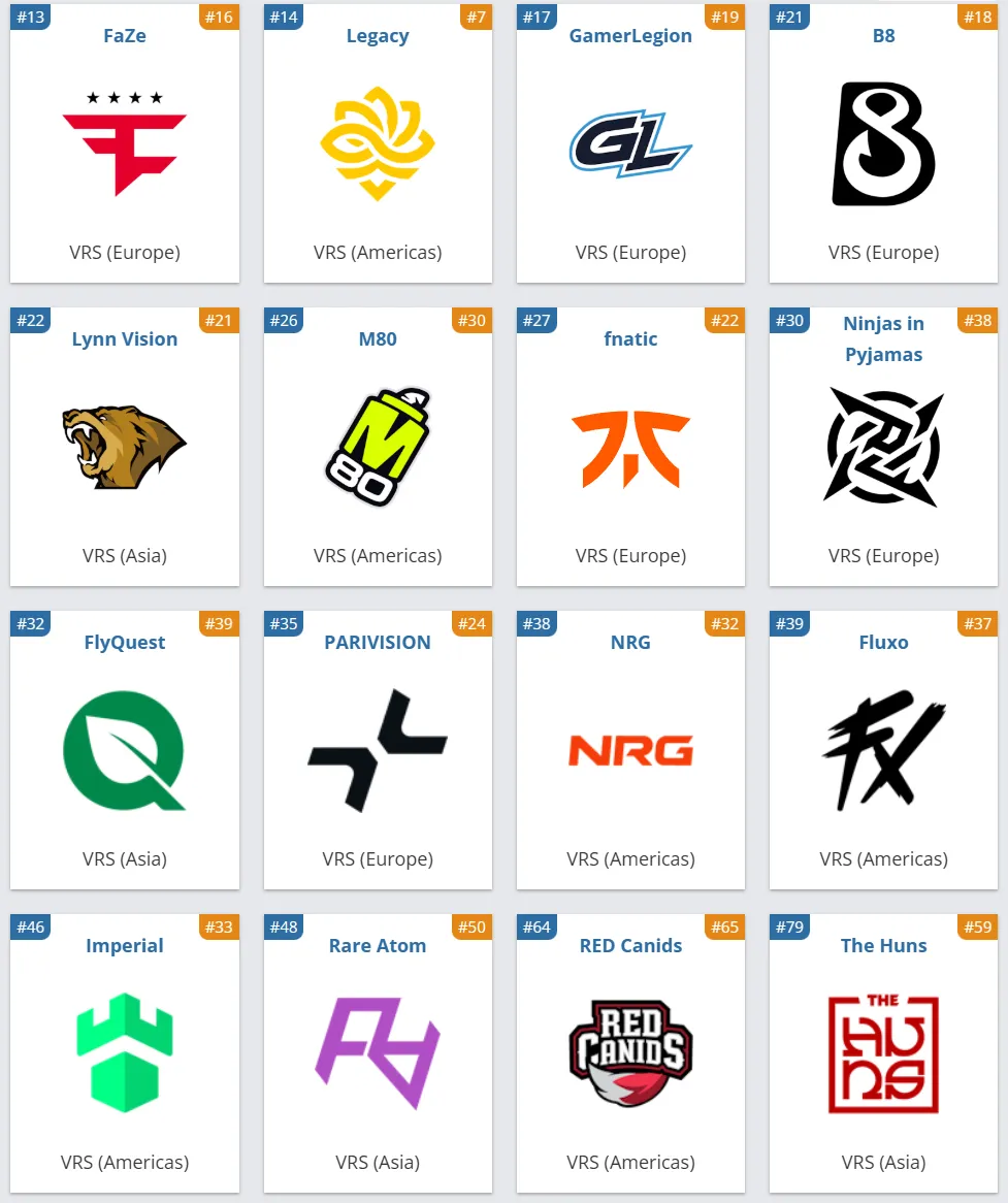 Відбір на Мейджор