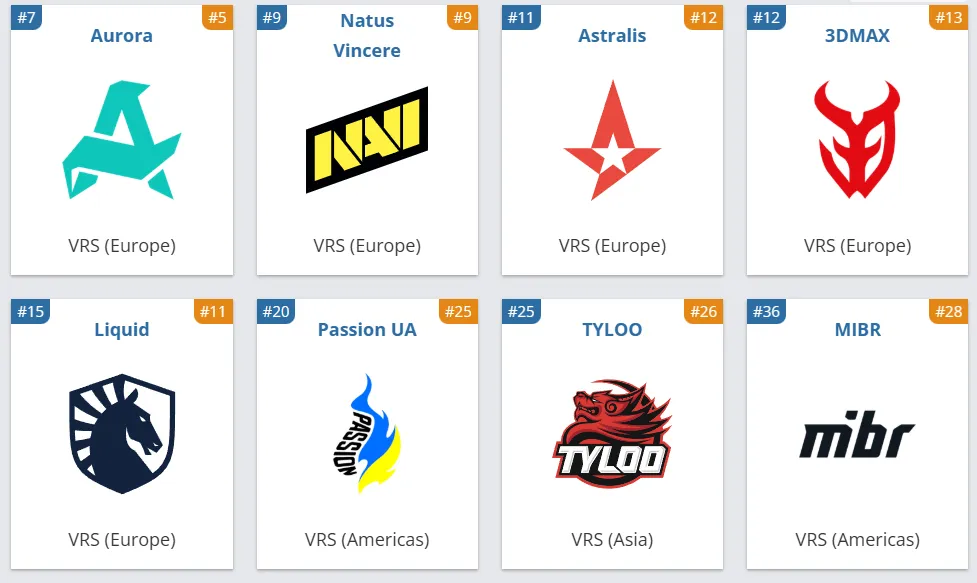 Стадія претендентів Стадія претендентів