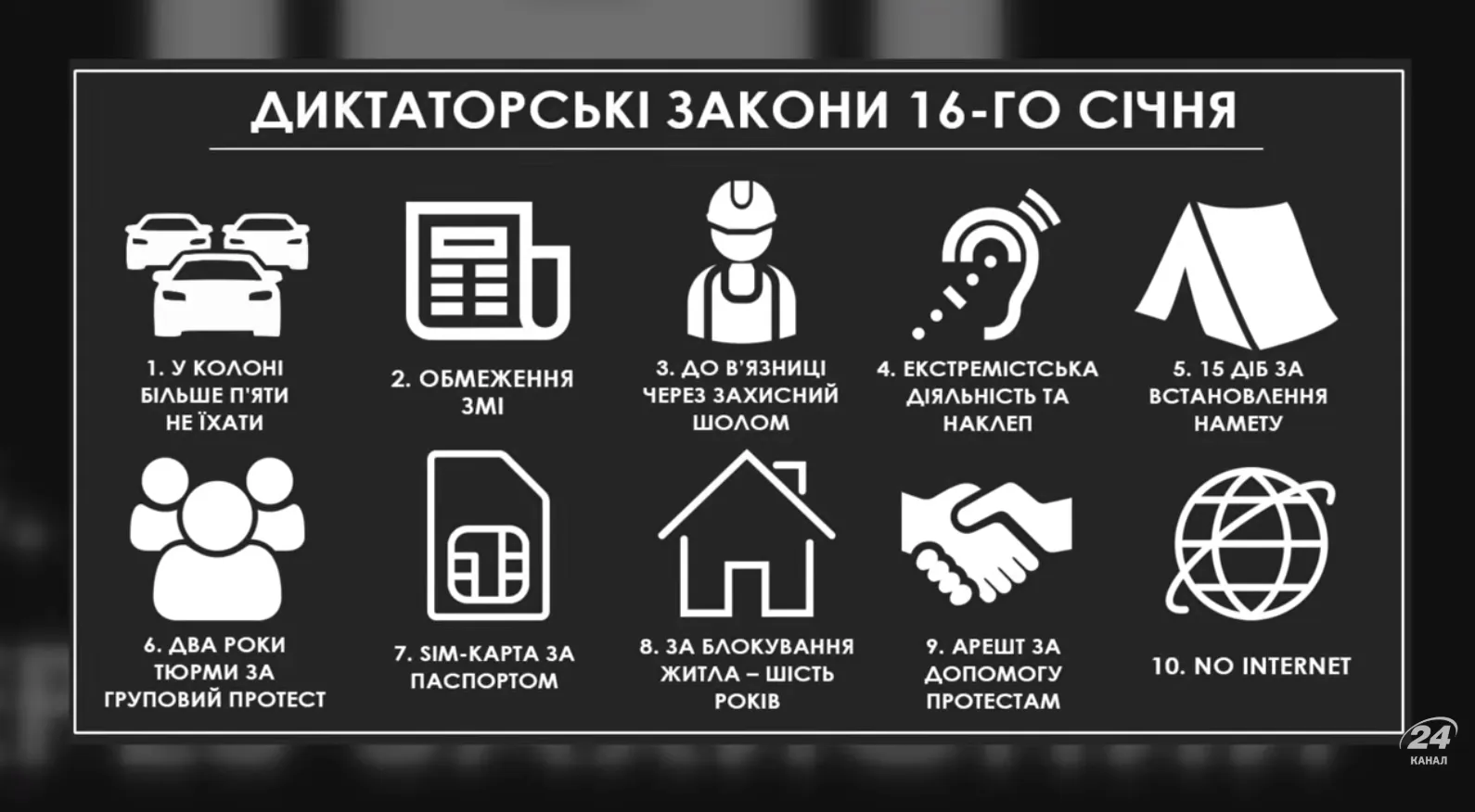 Диктаторские законы Януковича Диктаторские законы Януковича