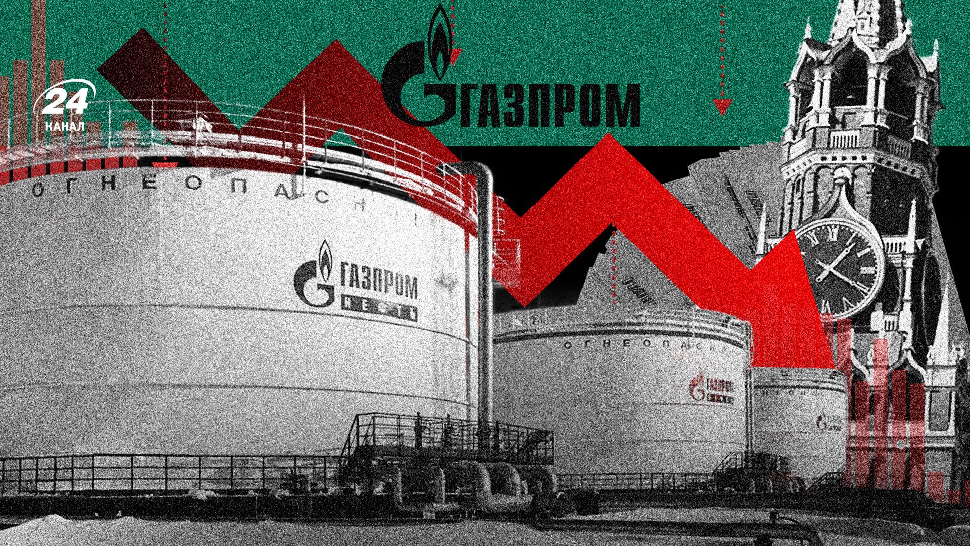 Як збитки стратегічної енергетичної компанії Росії впливають на російський бюджет Як збитки стратегічної енергетичної компанії Росії впливають на російський бюджет