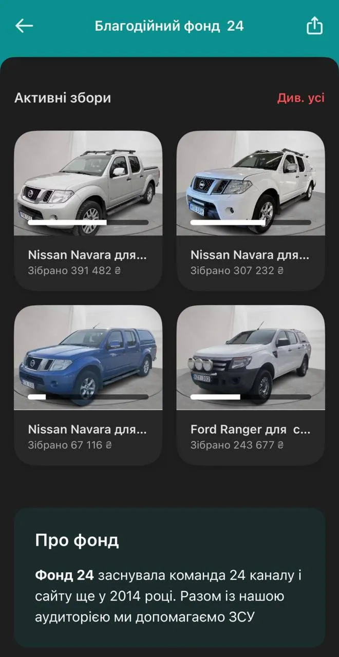 Куда задонатить тысячу Зеленского