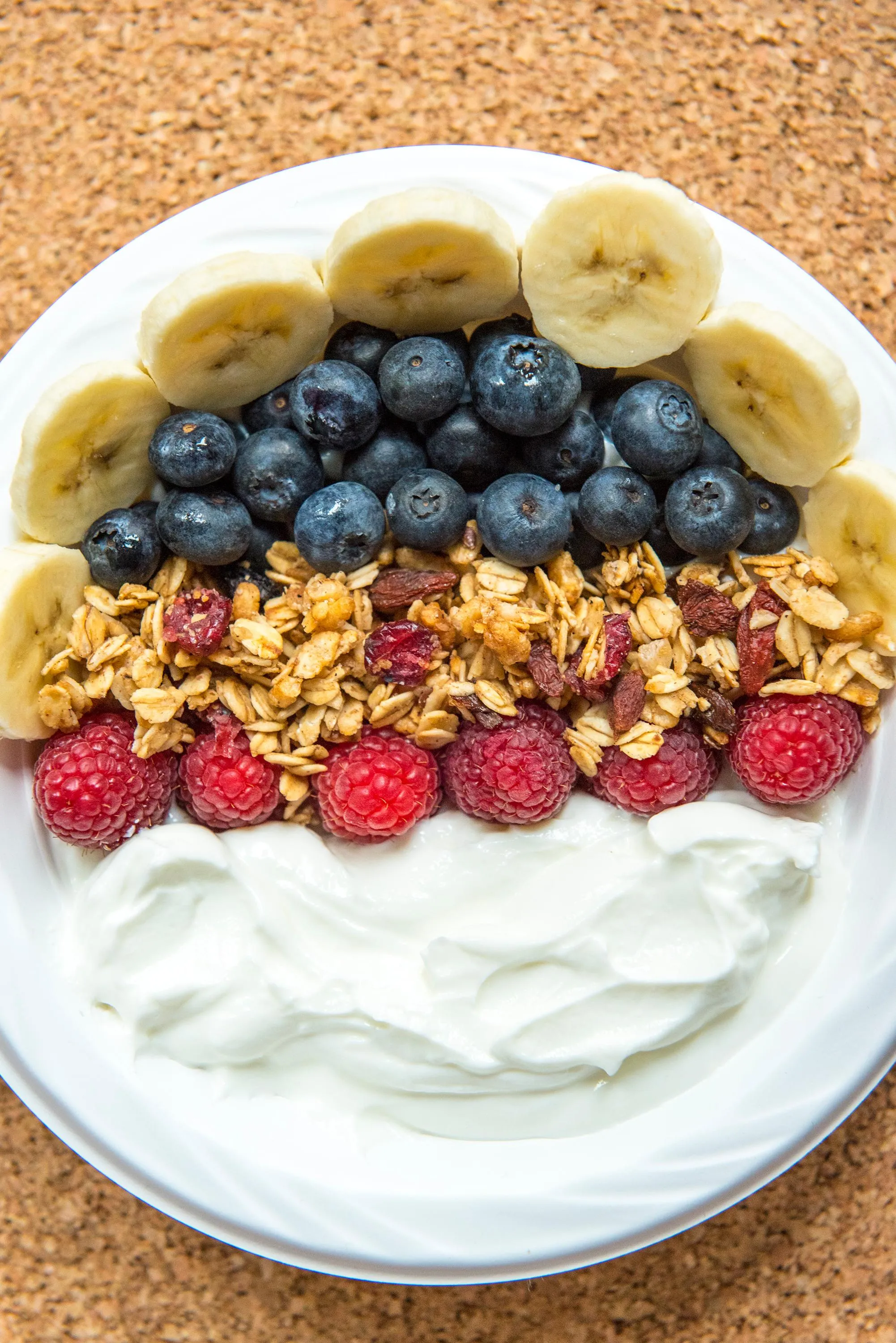 Скир Исландия завтрак завтраки в разных странах мира завтраки в разных странах мира