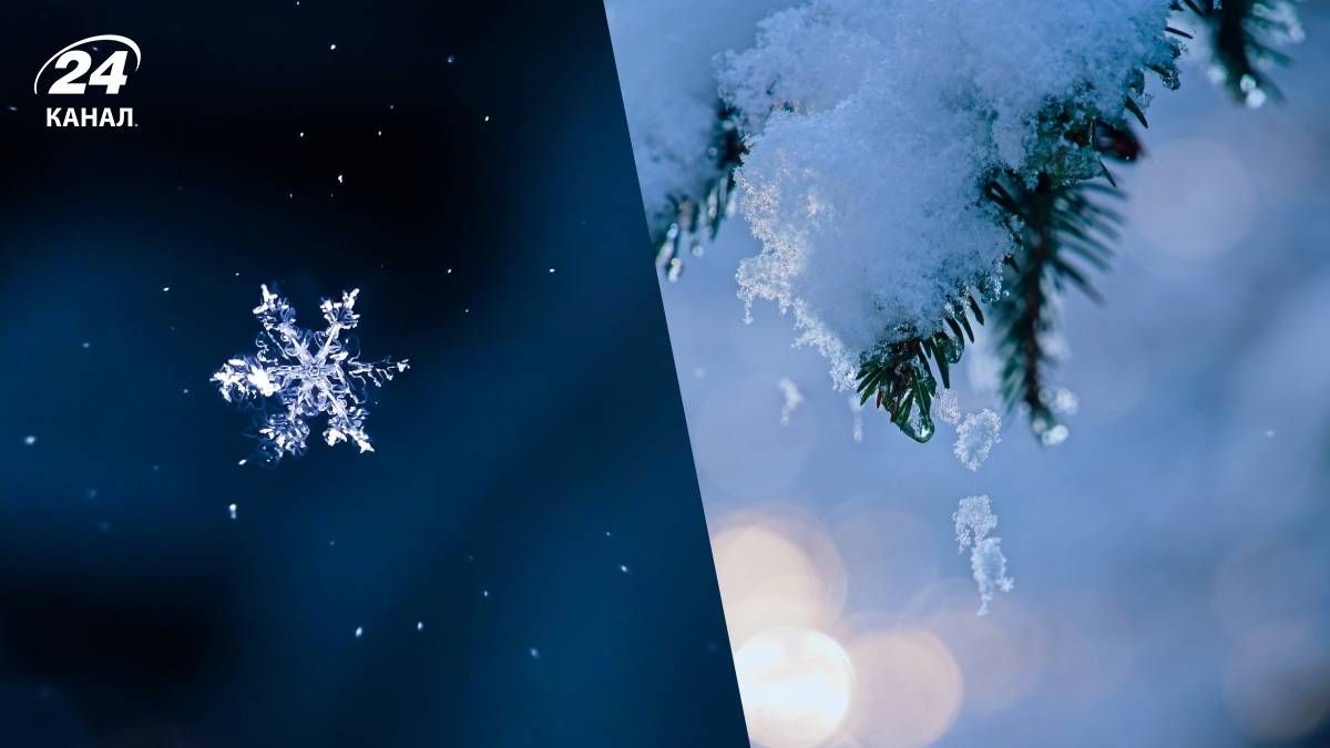 Прогноз погоды до конца 2025 года - 24 Канал