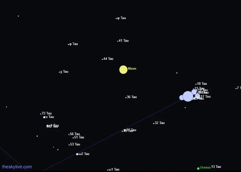 Где будет Луна 5 декабря 2025 года